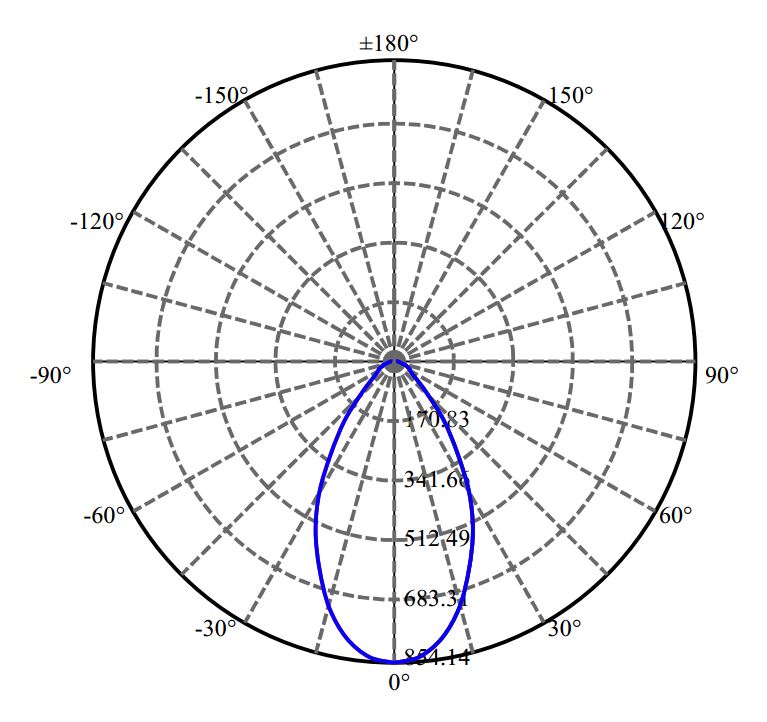 Nata Lighting Company Limited - Plastic Reflector